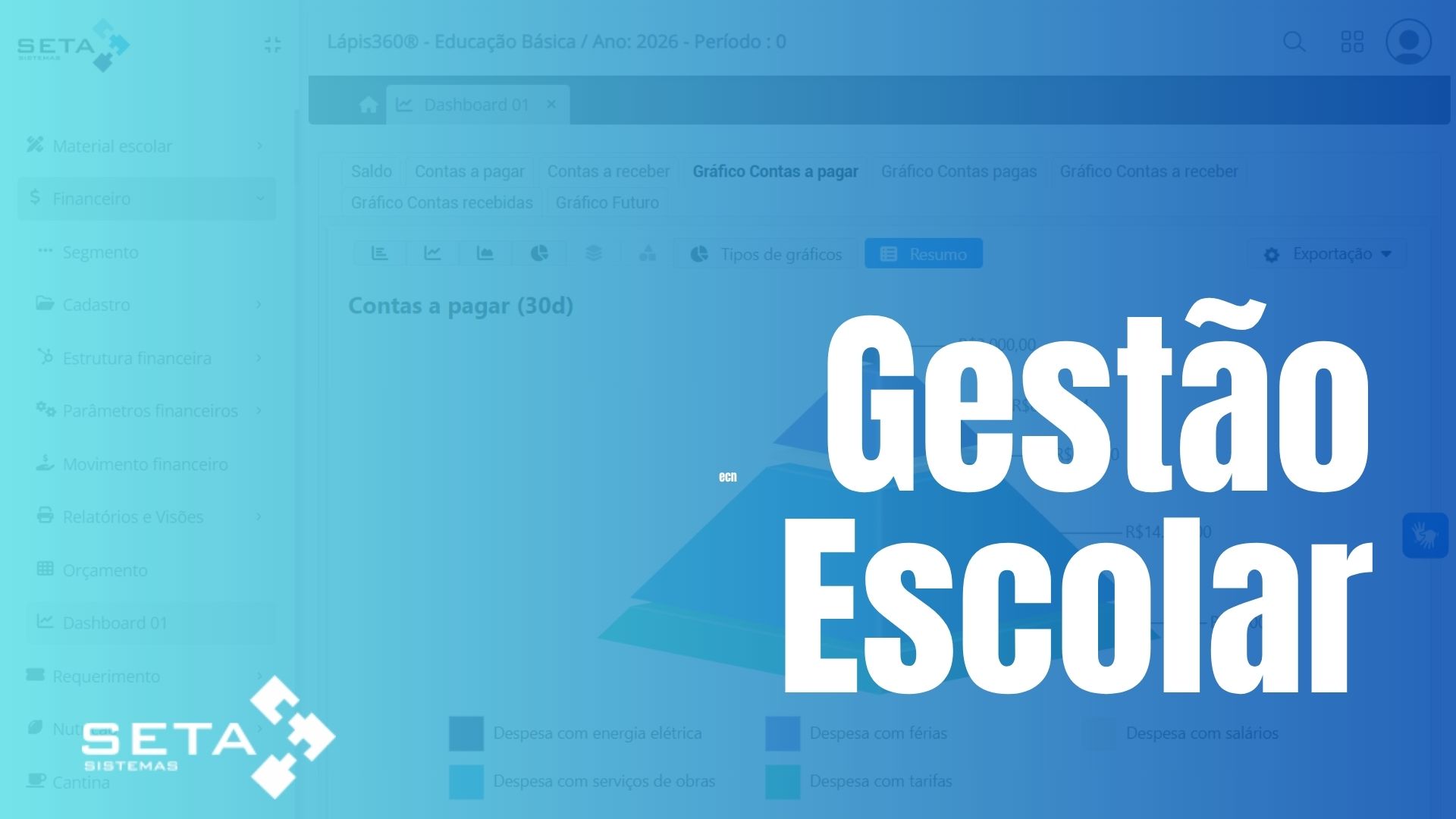 Educação do futuro exigirá muito mais do que tecnologia, aponta estudo
